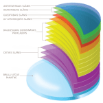 1.60 Glacier Plus - Image 4