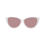 H1N1 TRCA271 - Image 4